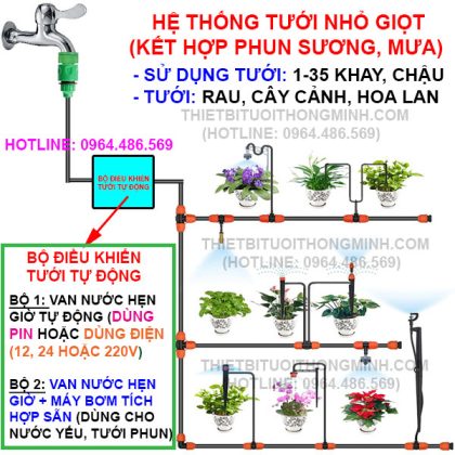 hệ thống tưới cây nhỏ giọt tự động tưới rau, tưới cây cảnh